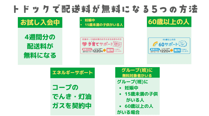トドックの配送料が無料になる5つの方法