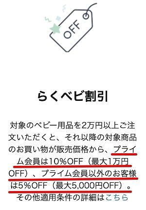 Amazonのらくらくベビーに登録するとらくベビ割引がある