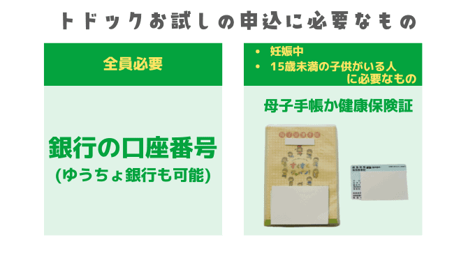 トドックお試しの申込みに必要なもの