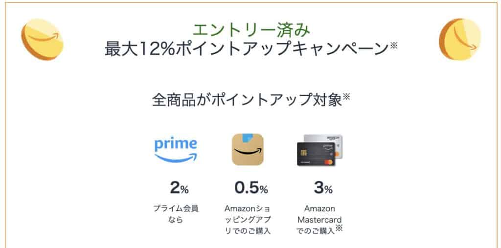 最大12%分のポイントが還元されるキャンペーンにエントリー完了