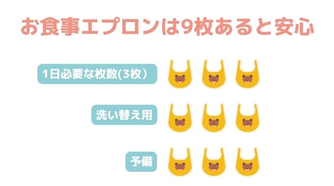 保育園用のお食事エプロンは1日何枚必要なの？