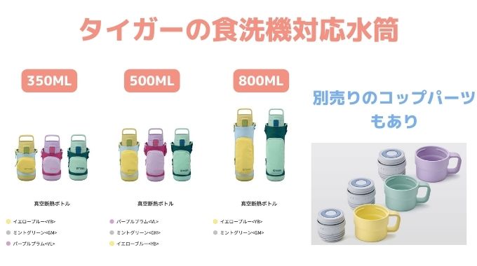 タイガーの食洗機対応の子供用水筒(350ml/500ml/800ml)