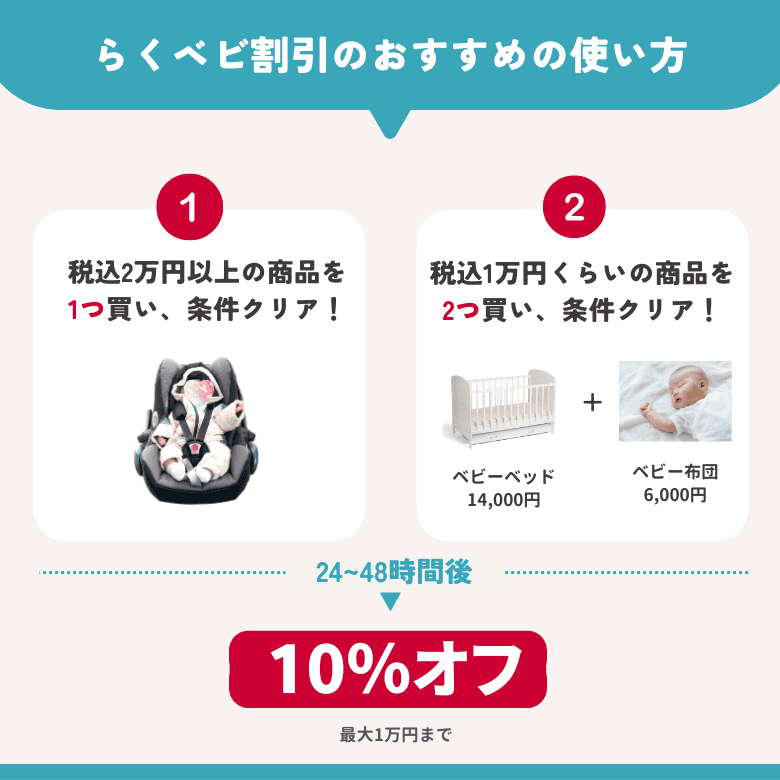 らくベビ割引のおすすめの使い方