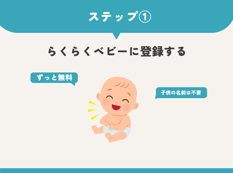 Amazonらくらくベビーに登録する