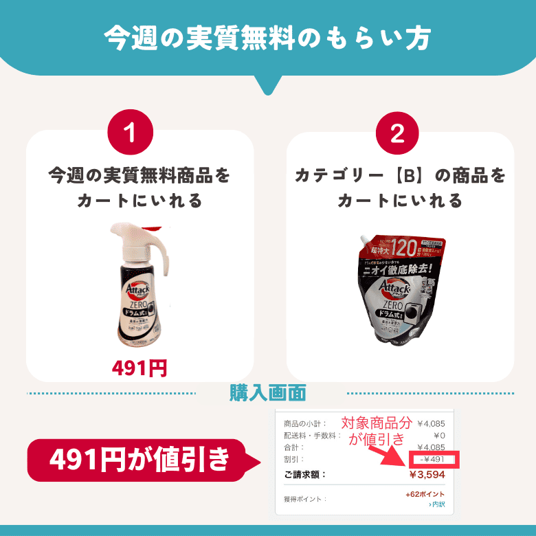 やすイイねの実質無料のもらい方