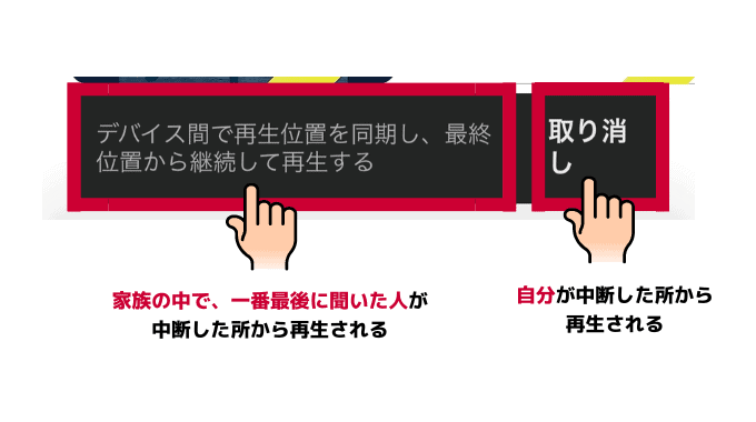 同じタイトルを聞くと、一番最後に聞いた人の中断箇所も同期される