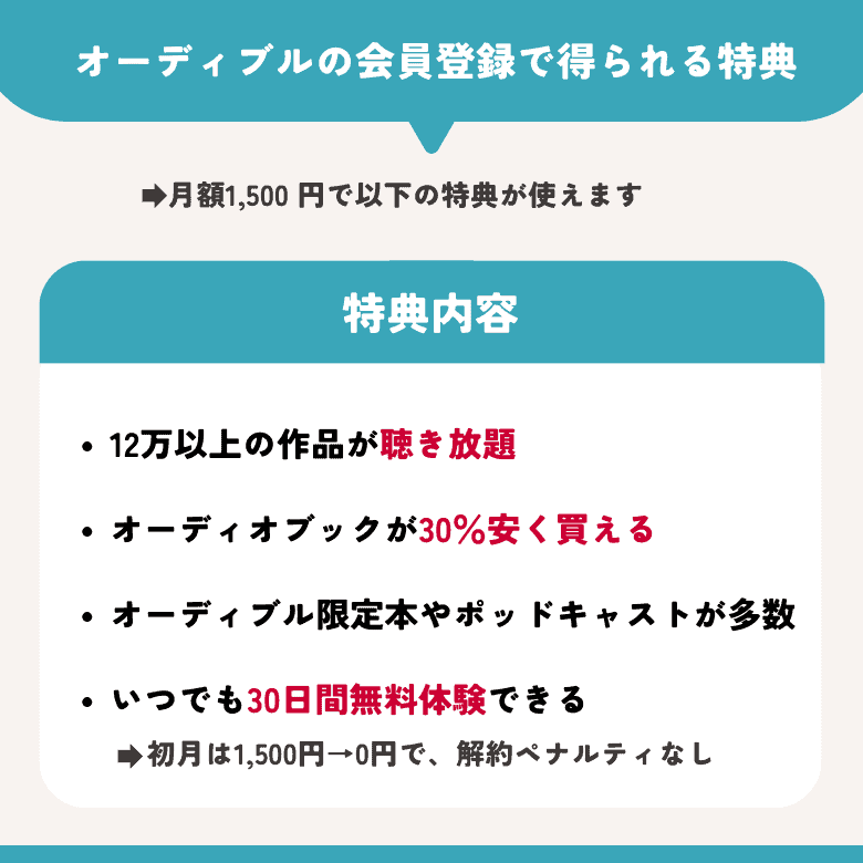 Audible(オーディブル)会員登録で得られる特典