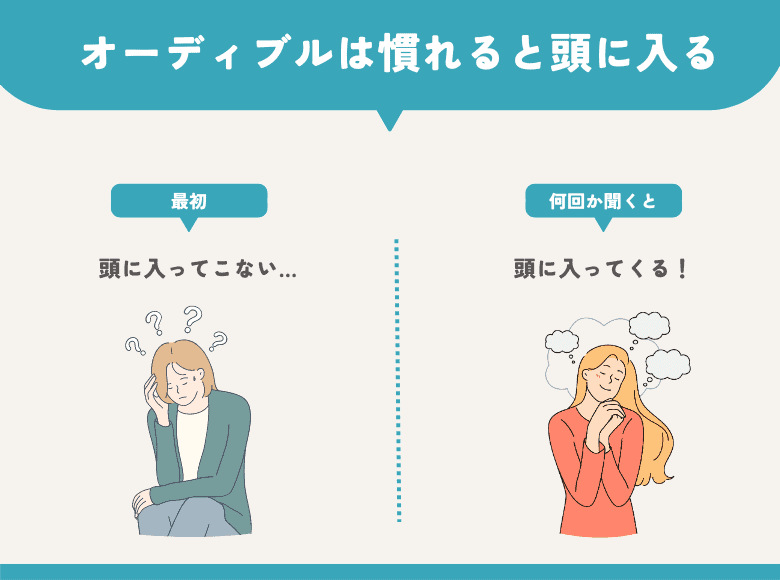 慣れていないから