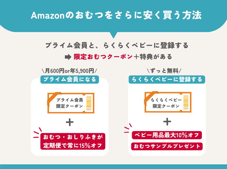 Amazonのおむつをさらに安く買う方法