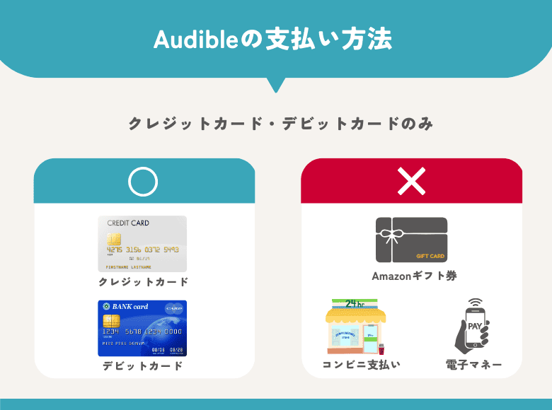 Audibleの支払い方法