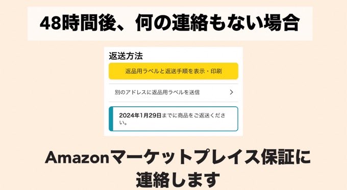 マーケットプレイスの業者から何の連絡もない場合