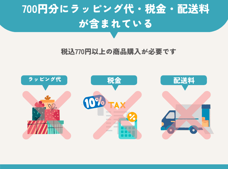 700円にラッピング代・税金・配送料が含まれている