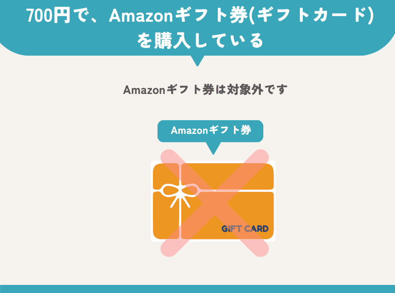 700円で、Amazonギフト券(ギフトカード)を購入している