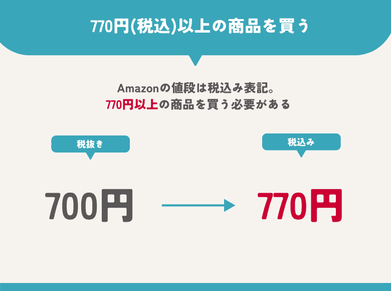 Amazonの値段は税込み