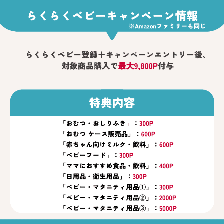 Amazonらくらくベビーキャンペーン情報③！ポイントバックは9,800ポイント