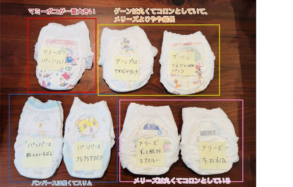 おむつLパンツサイズ比較