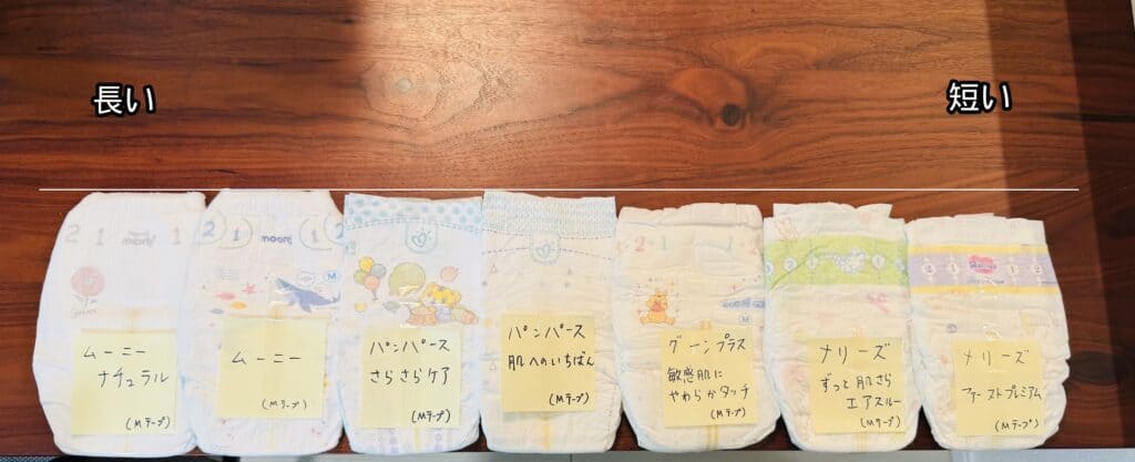 Mテープサイズのおむつの長さ比較