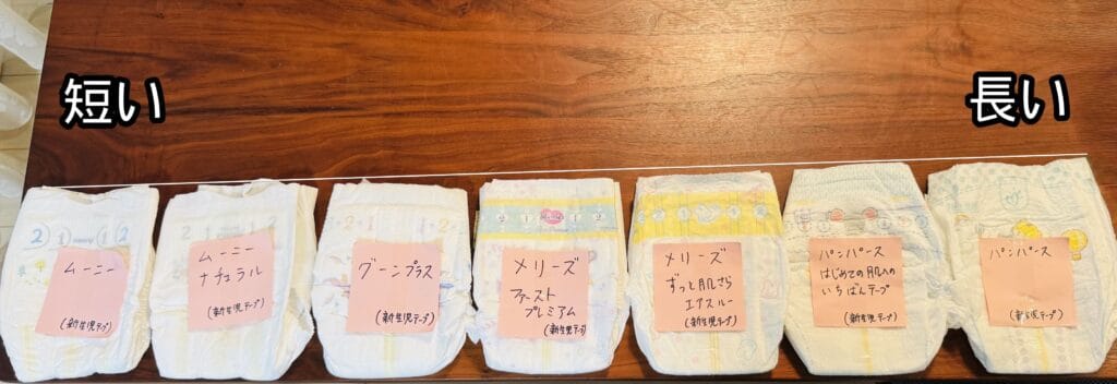 おむつ新生児テープサイズ比較　長さ