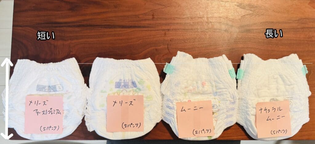 【サイズ・大きさ】おむつSパンツサイズ比較　長さ比較